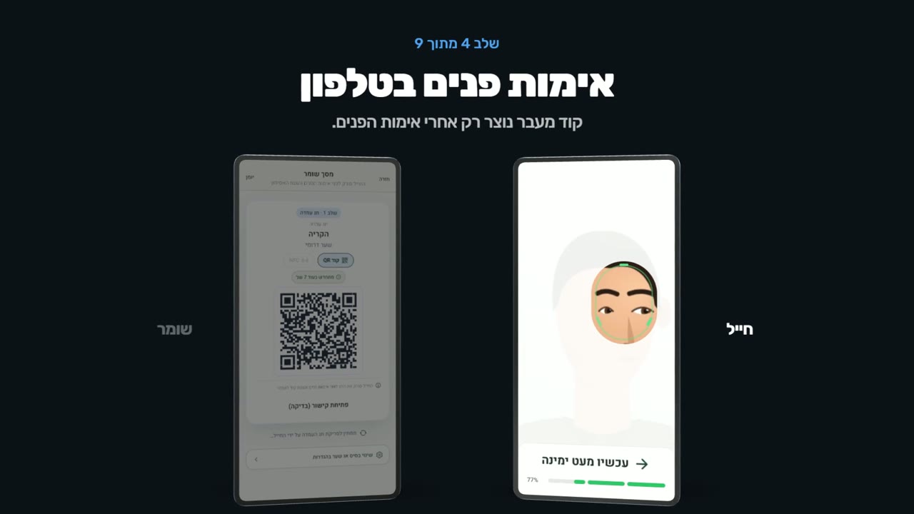 פריים מסרטון ההסבר למערכת כניסה חכמה